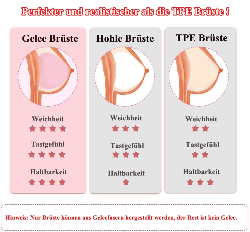 Gel - Brust für sex puppe