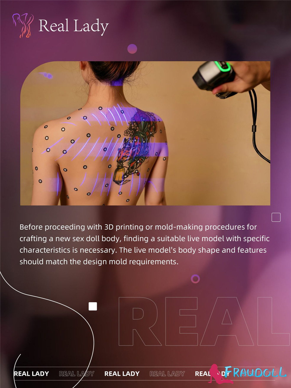 Replikationsprozess #12