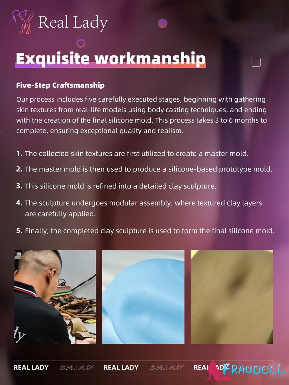 Replikationsprozess #18