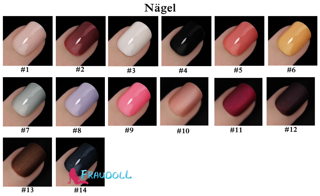 nagel
